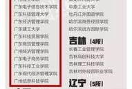 以前的新闻爆料是真的吗