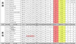 逆战9月最新爆料太空,太空战场，宇宙冒险启航