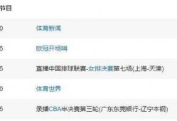 中央五加在线直播观看,精彩赛事，一键尽享
