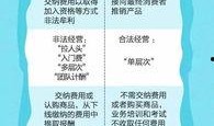 南京传销爆料最新信息,揭秘隐蔽网络与受害者心声